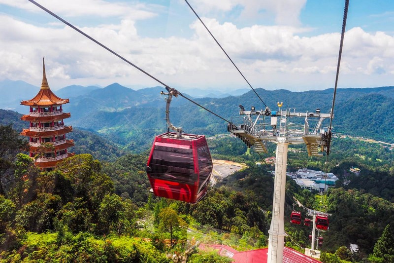Wanderlust Tips Magazine | What should you know during your first time in Kuala Lumpur?
