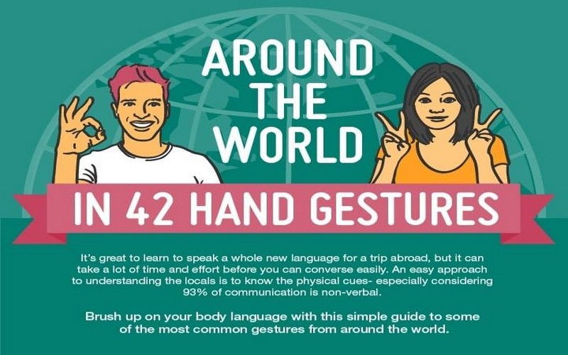 42 hand gestures around the world - Wanderlust Tips Magazine