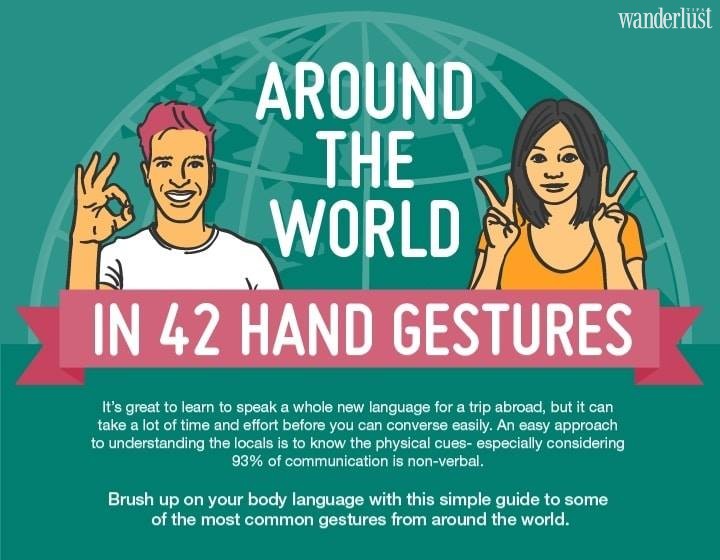Wanderlust Tips Magazine | 42 hand gestures around the world