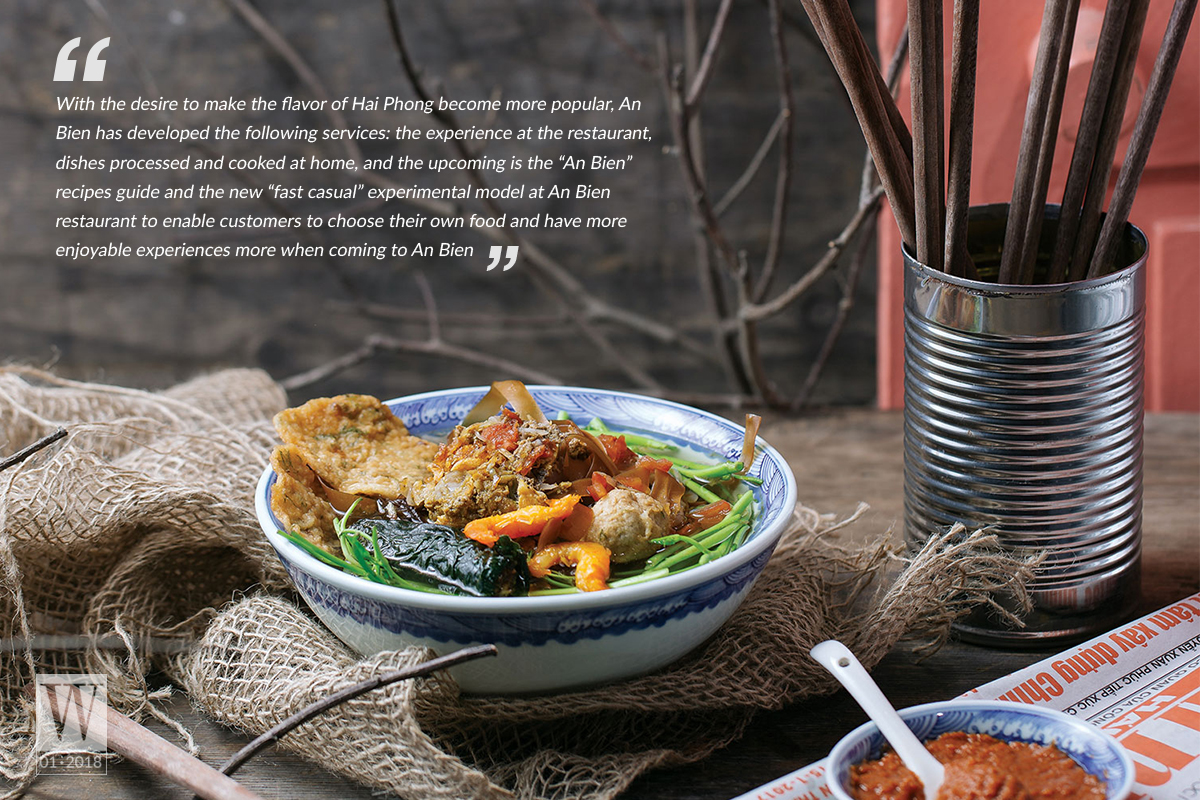 Wanderlust Tips Magazine | An interview with Nguyen Dieu Huong – The founder and CEO of An Bien restaurants