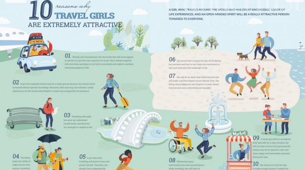 Wanderlust Tips Magazine | 10 reasons why travel girls are extremely attractive