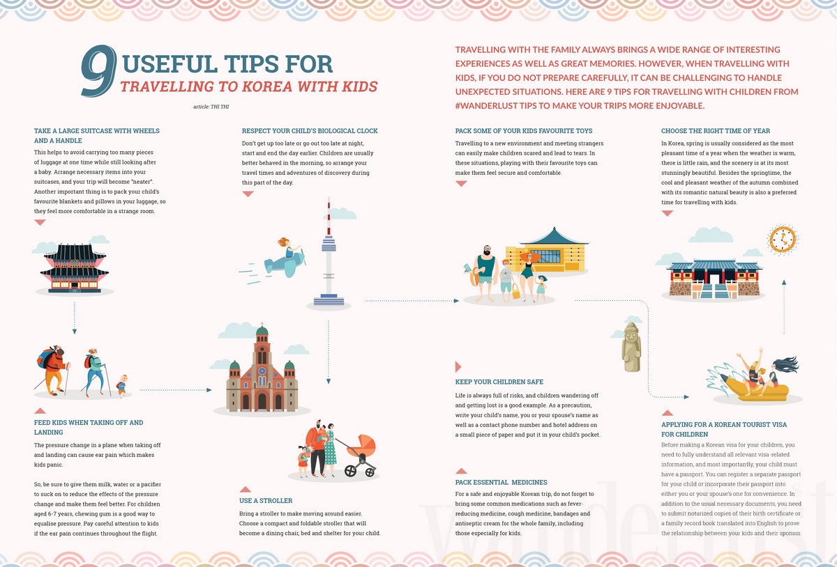 Wanderlust Tips Magazine | 9 useful tips for travelling to Korea with kids