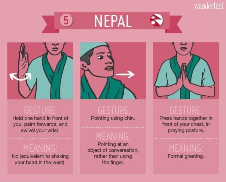 42 hand gestures around the world - Wanderlust Tips Magazine