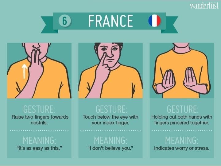 42 hand gestures around the world - Wanderlust Tips Magazine